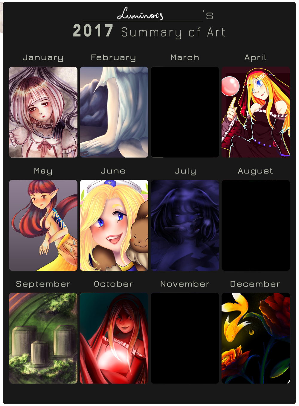 Art Summary 2017