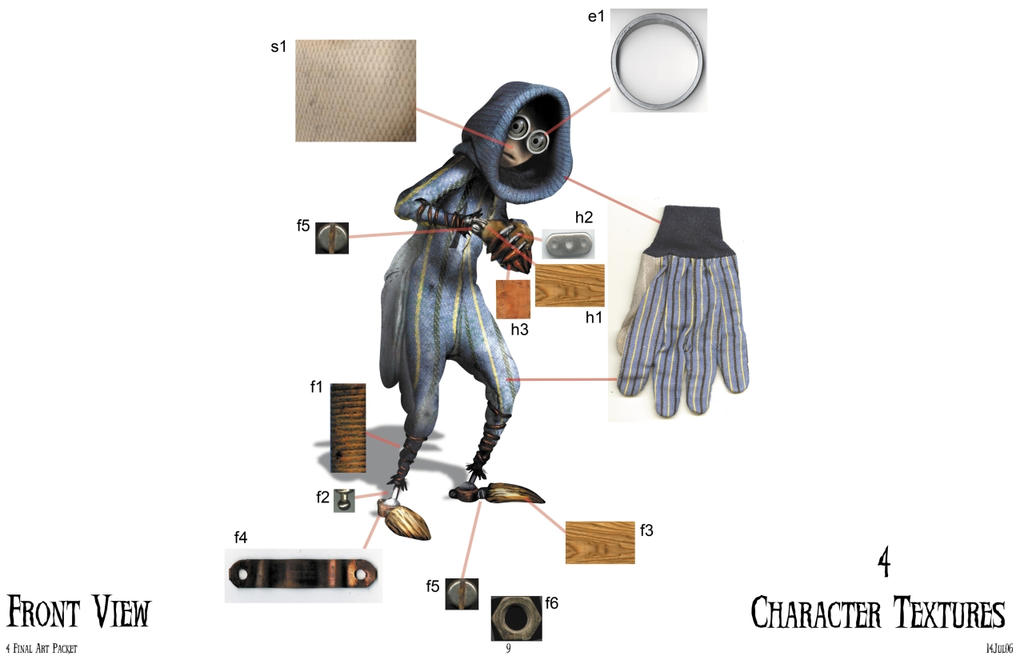 Dynamic Character Textures 9 Concept art: Character Texture-4 by ZADRpunk on DeviantArt