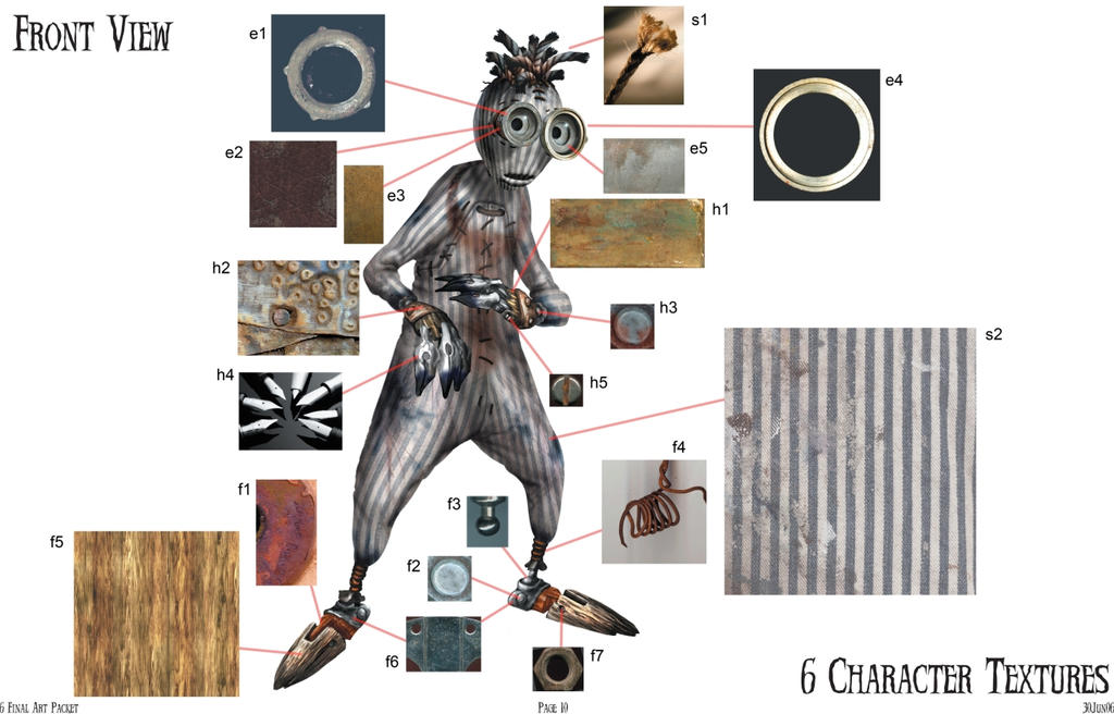 Character Chart By Lily-pily On DeviantArt, 47% OFF