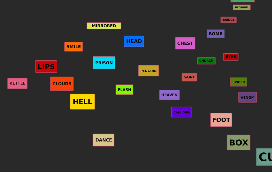 Word Sequence - Random Placing by gerryeshepherd on DeviantArt