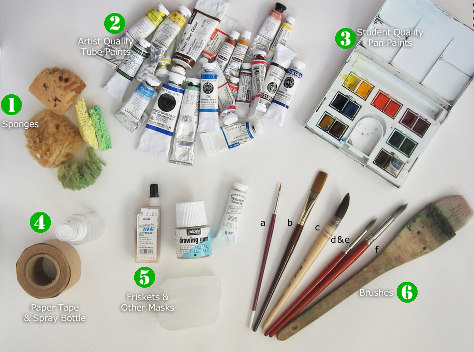 Learn Watercolor - Must Have Watercolor Supplies - Finding Silver Pennies