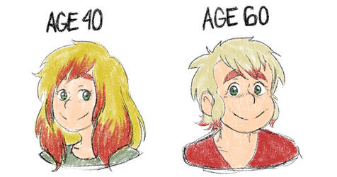 [One Piece] AGE40 / AGE60