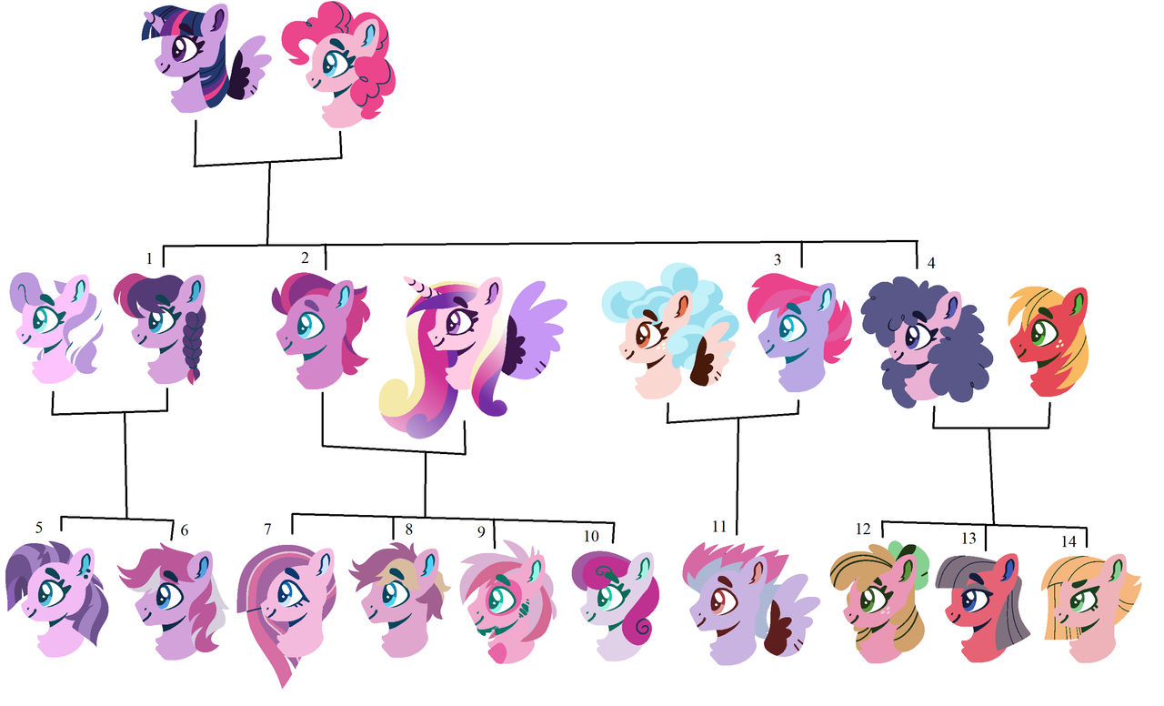 Pink Lineage Pink Family Adopts by CrazyBirdLadyAdopts on DeviantArt