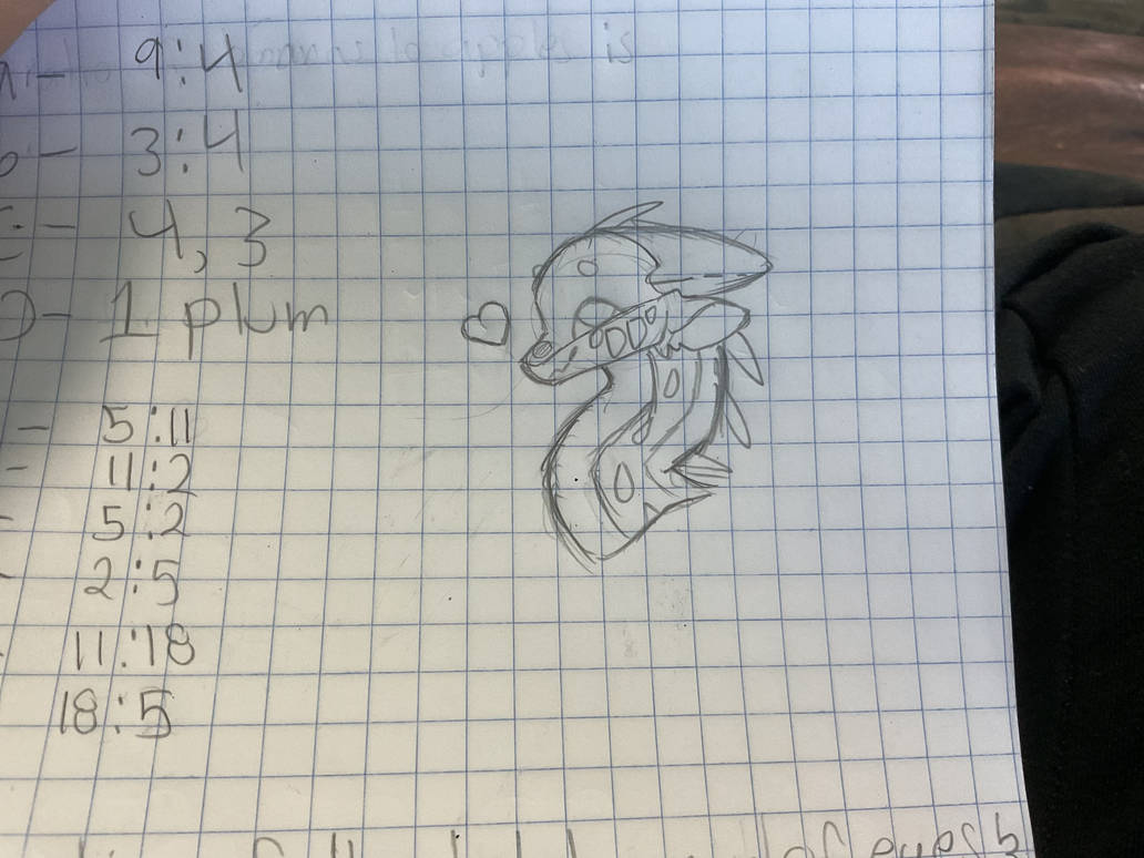 Math sketch by IvyWOF12 on DeviantArt