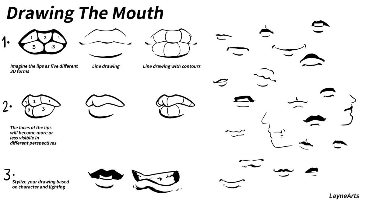 Tips for drawing the mouth by LayneArtsss on DeviantArt