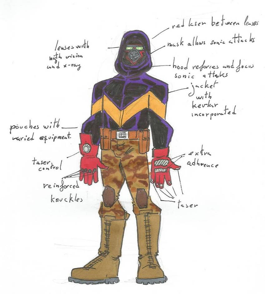 Microface Microface redesign by ibrahimramos on DeviantArt