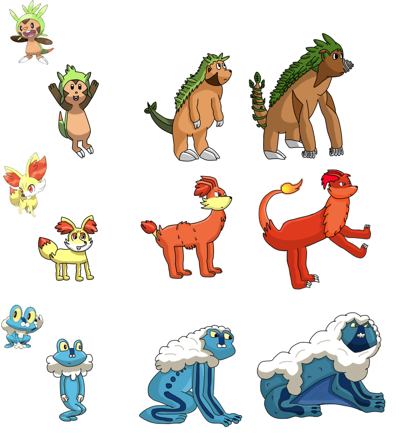 Pokemon Gen 6 Starter Evolutions