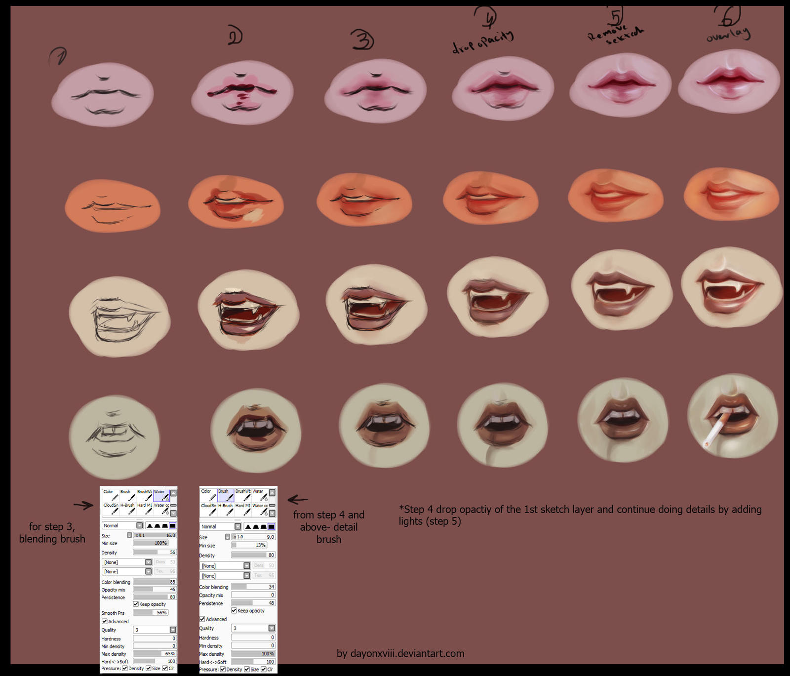 Mouth Tutorial with SAI