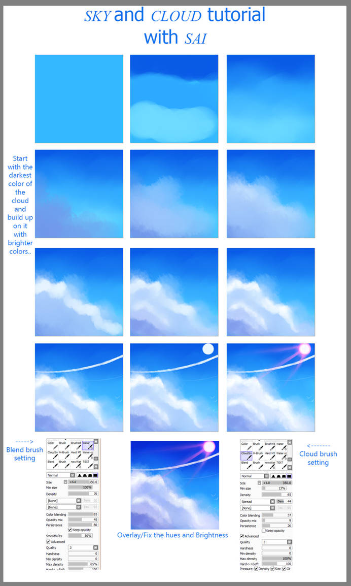 Sky Tutorial (with GIF process) by DayonXVIII on DeviantArt