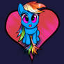 Rainbow Dash is Best Pony