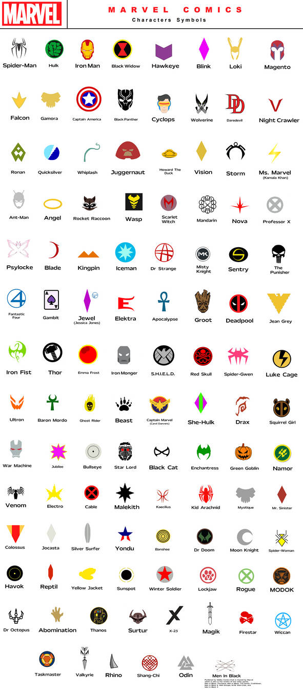 Marvel Comics Characters Symbols by SuperComicActions on DeviantArt