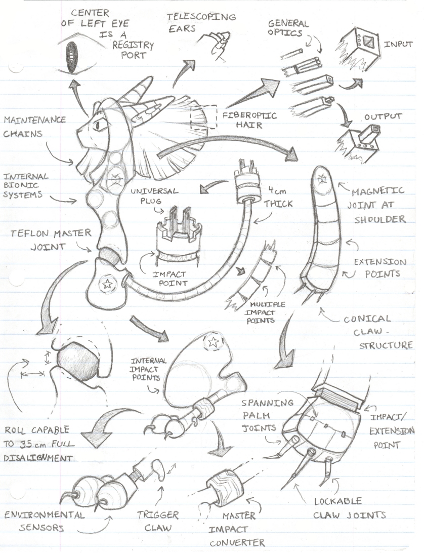 Schematics for a Myuu