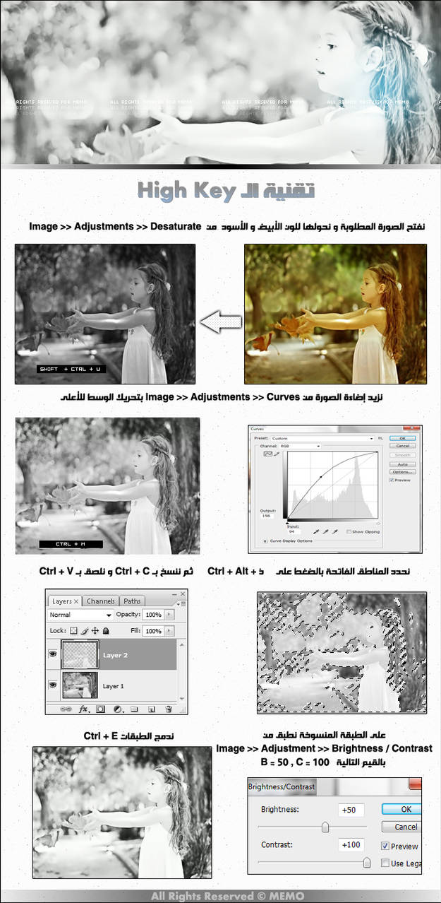 High Key Drawinf High Key Tutorial by MEMO-DESIGNER on DeviantArt