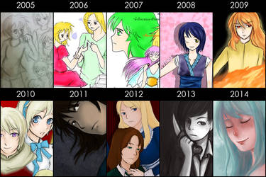 THE TEN YEARS WORK EVOLUTION