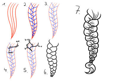Braid Tutorial