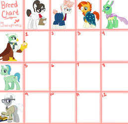 Breeding Chart Adopts {Open}