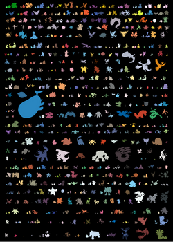 All Pokemon up to Gen 6 to scale