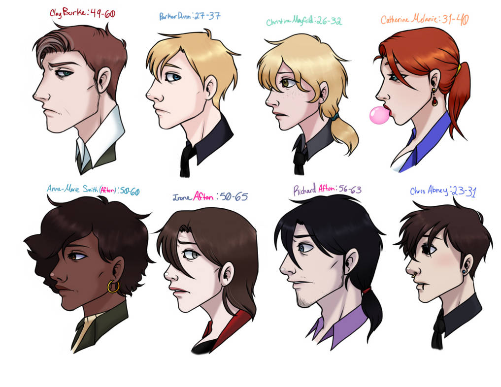 Side pfp related to the FNaF AU by TriggerdBanana on DeviantArt