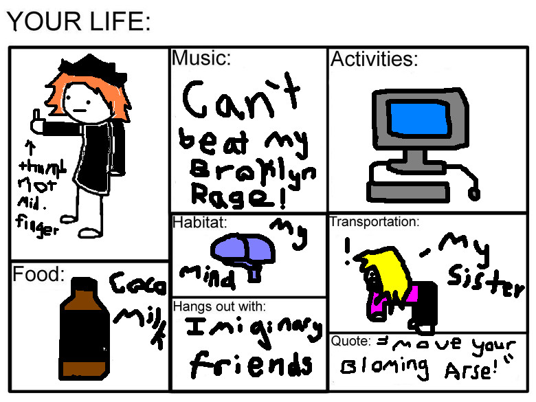 my life meme~! by yamiyuki1 on DeviantArt