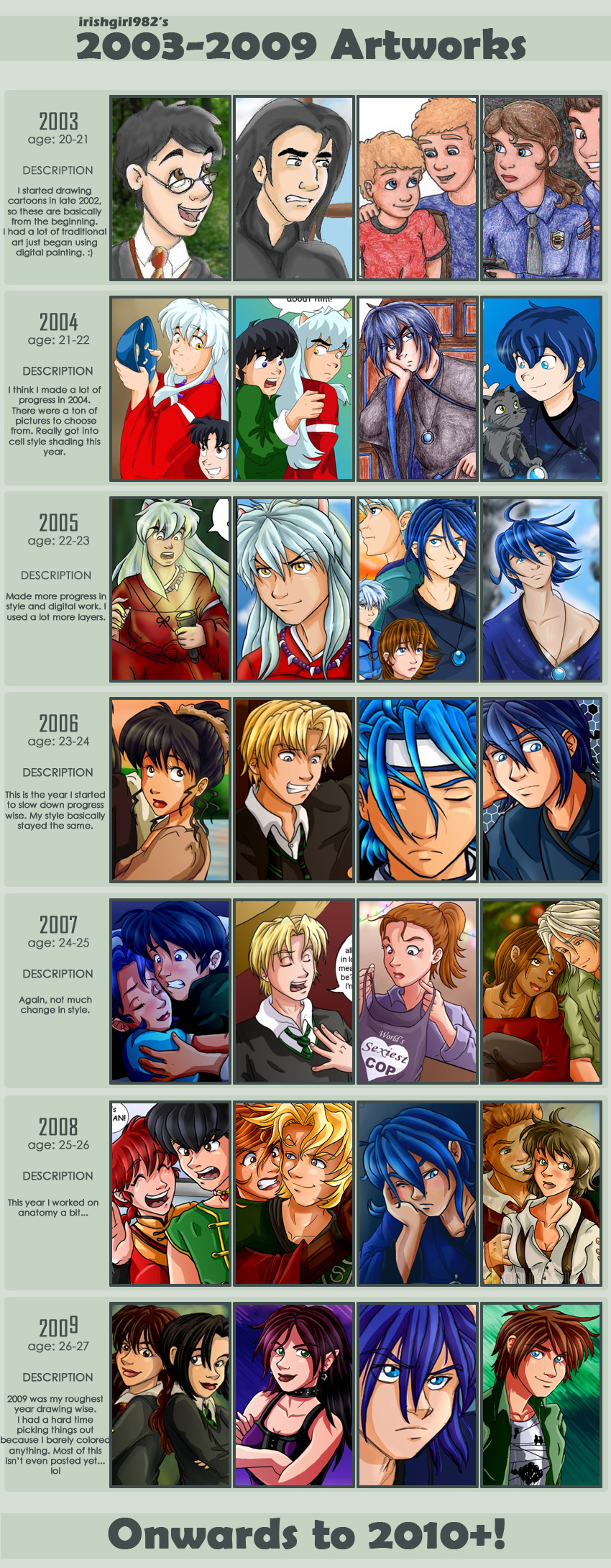 Improvement Meme