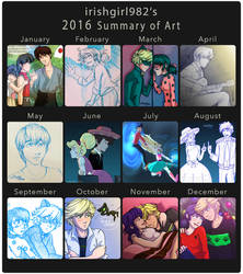 2016 Summary of Art