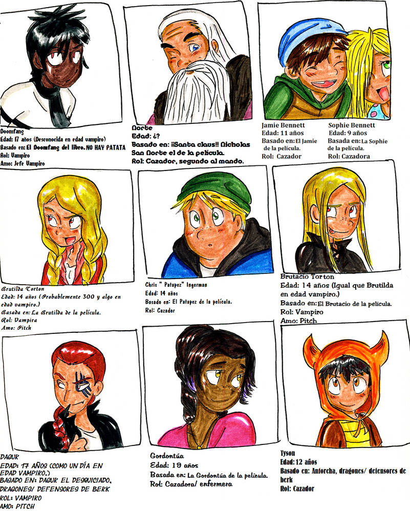 C.V Fichas de Personajes 3 by HoneyModoki on DeviantArt