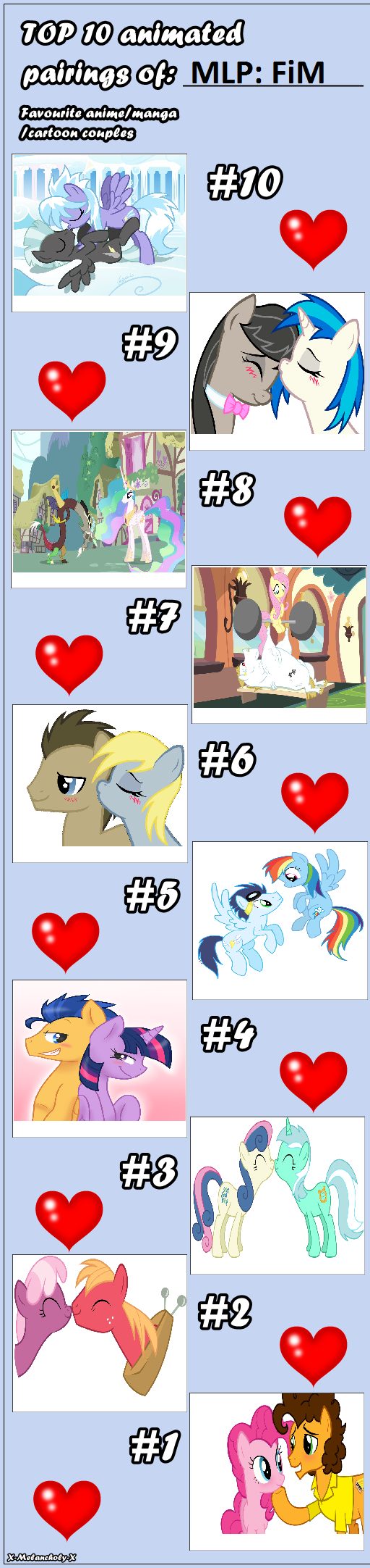 Top 10 MLP:FiM Couples