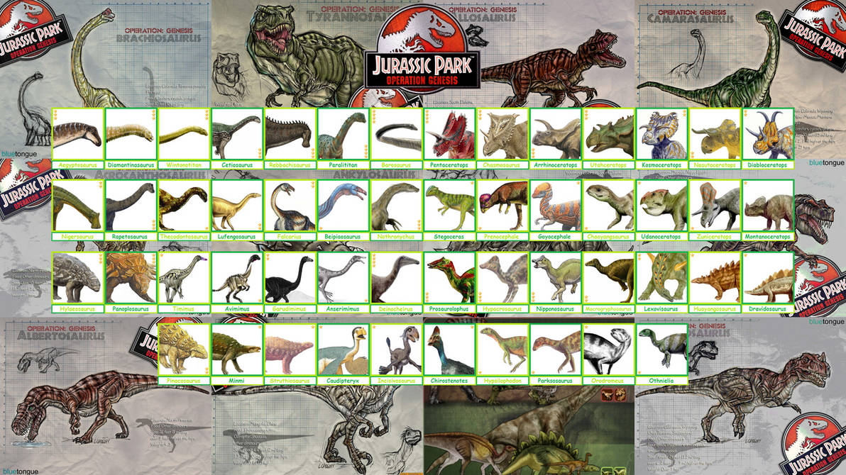Jurassic Park: Operation Genesis2 - herbivore 2 by KanshinX3 on DeviantArt