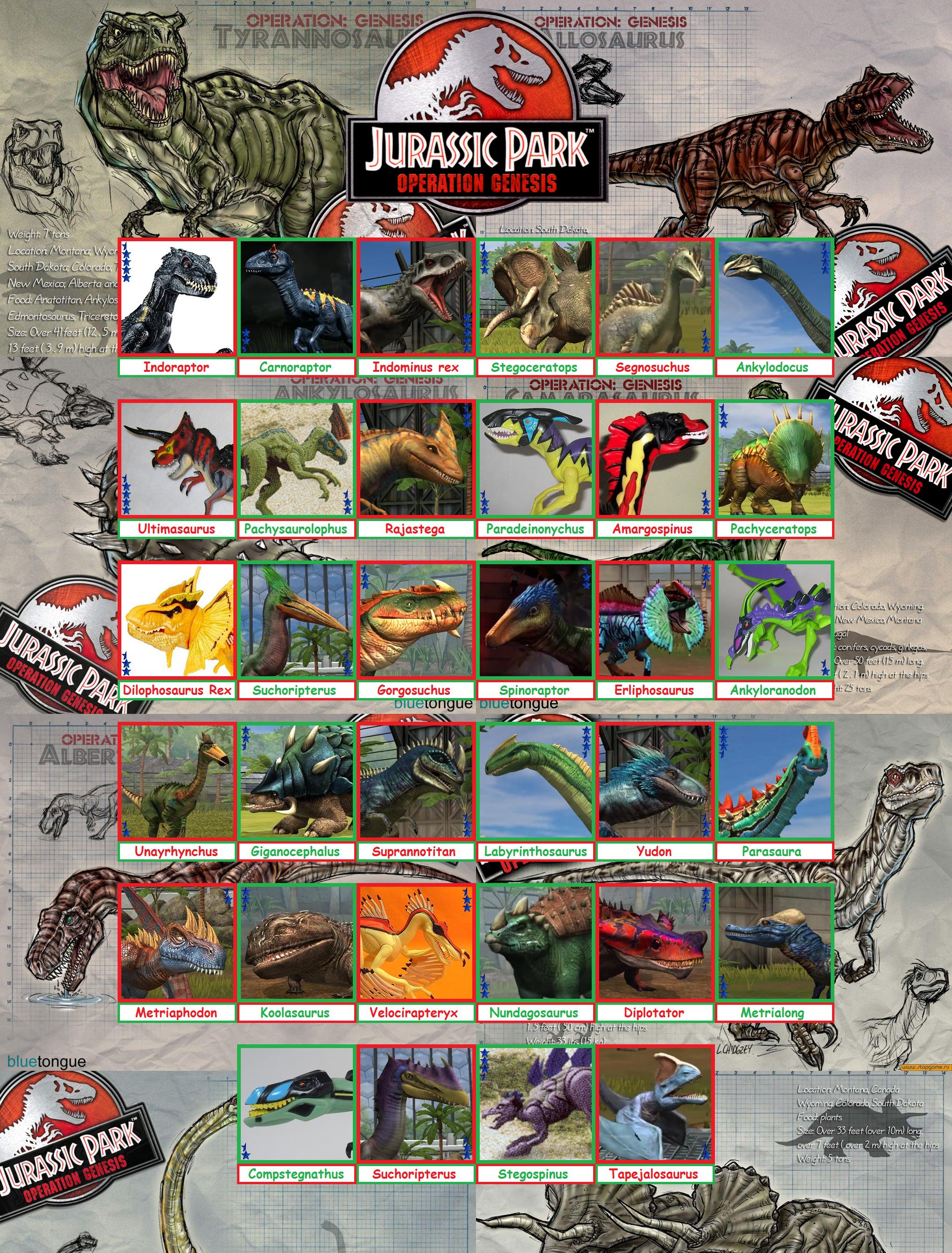 Ikessauro: Jurassic Park Operation Genesis: Espécies!