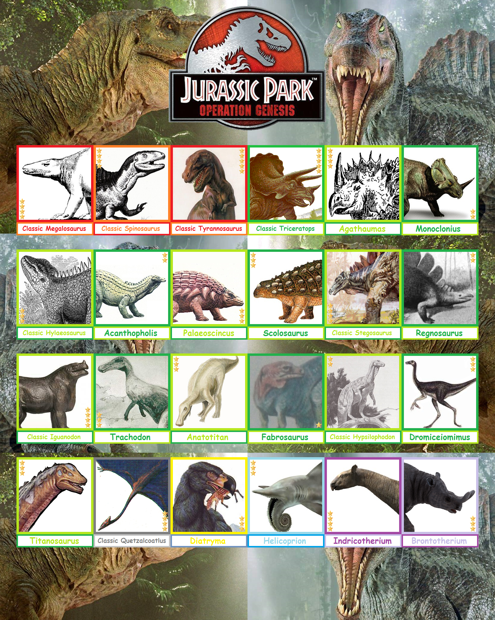 Zoo Tycoon 2 - Triceratops by KanshinX3 on DeviantArt