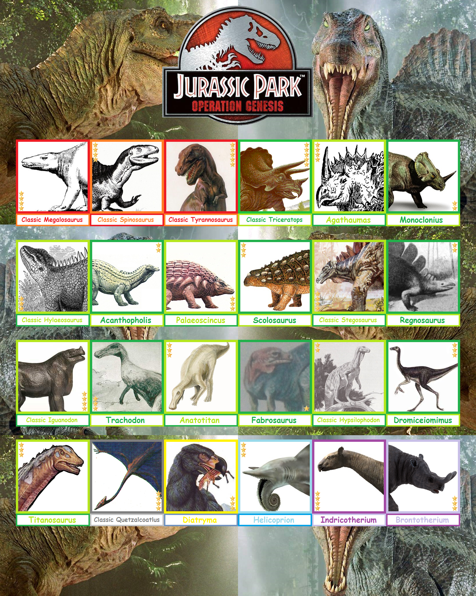 Ikessauro: Jurassic Park Operation Genesis: Espécies!