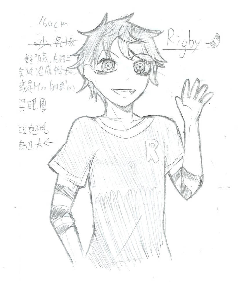 Fem Rigby Regular Show-Rigby human set by peggy8704 on DeviantArt