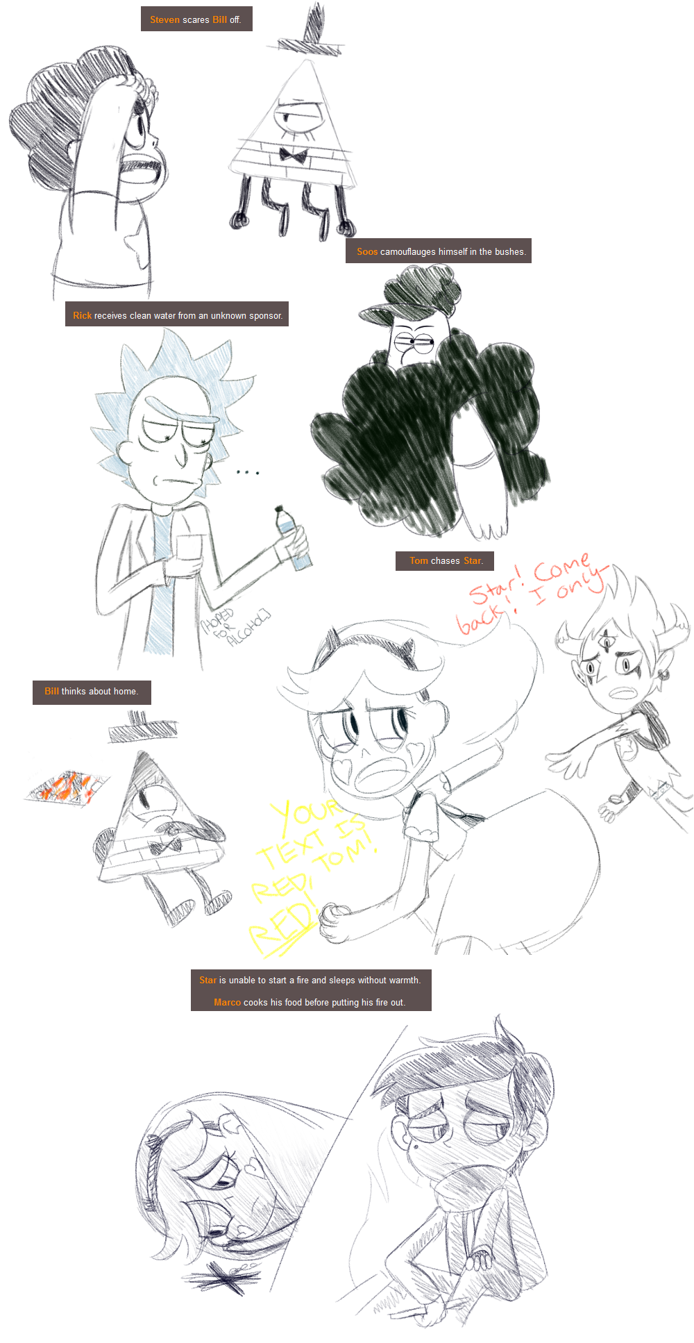 Hunger Games Simulator Doodles by Toxikku on DeviantArt