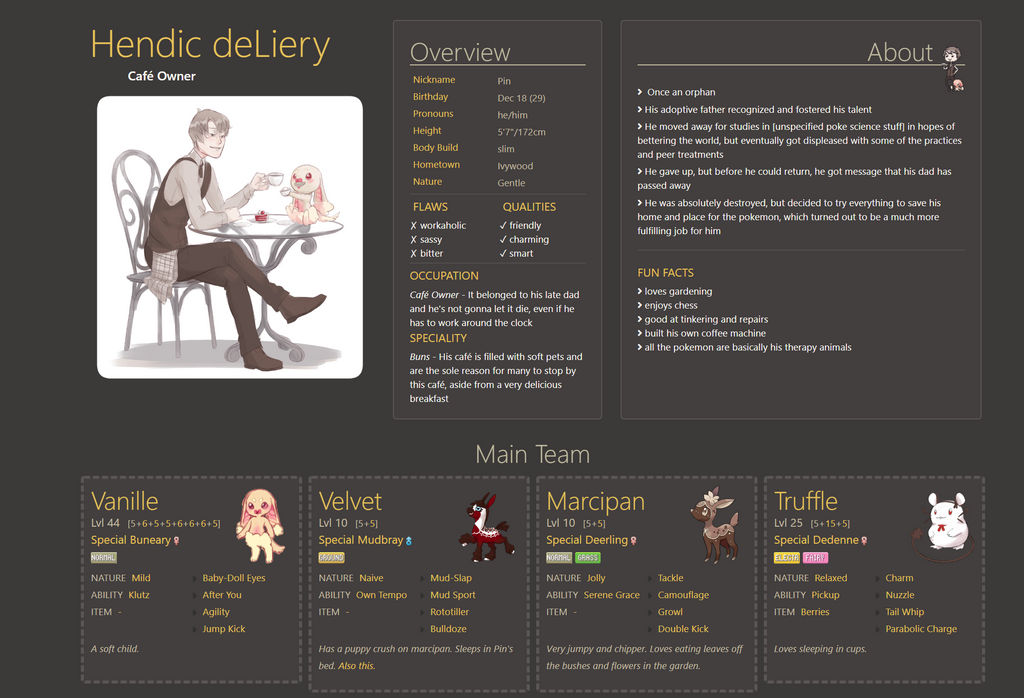 Toyhouse character codes