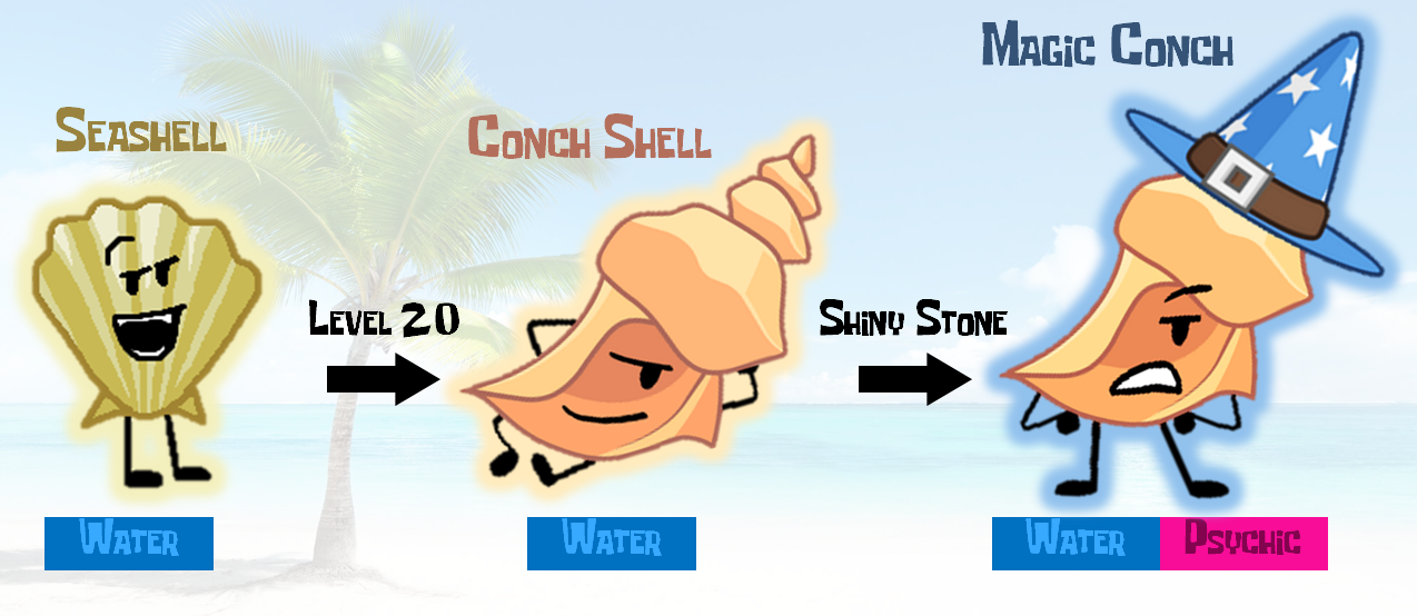 Conch Shell Evolution Line by MountainDewMauiBlast on DeviantArt