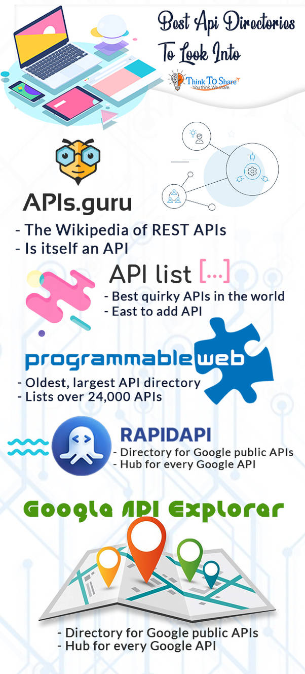 BEST API DIRECTORIES TO LOOK INTO by thinktoshare123 on DeviantArt