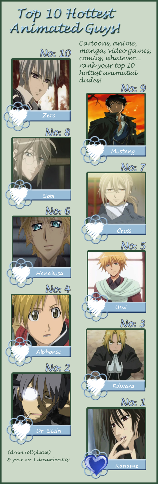 My Top 10 Hottest Anime Guys by Kokoya1223 on DeviantArt