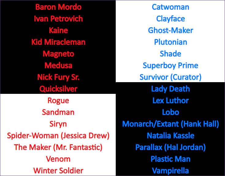 Hero Turned Villain And Villain Turned Hero By Gark3000 On Deviantart Hero Turned Villain And Villain Turned Hero By Gark3000 On Deviantart
