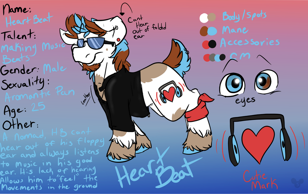 Heartbeat reference sheet