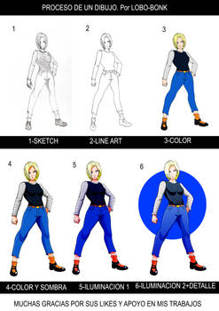 Android 18- Proceso de dibujo