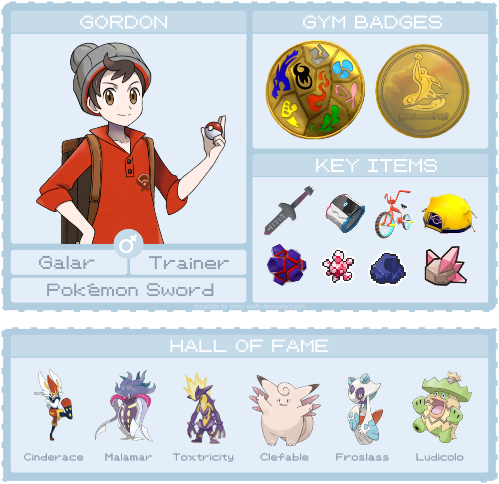 Pokemon FireRed Nuzlocke Layout by KojiroBlade on DeviantArt