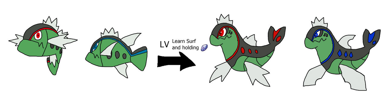 Basculin Evolution Line Basculin and its Evolved Form: Basticate by Samjoos on DeviantArt