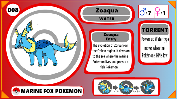 Nobua Region #008: Zoaqua