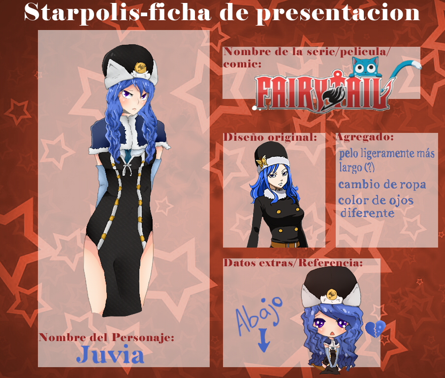 Starpolis : Juvia Loxar - Fairy Tail