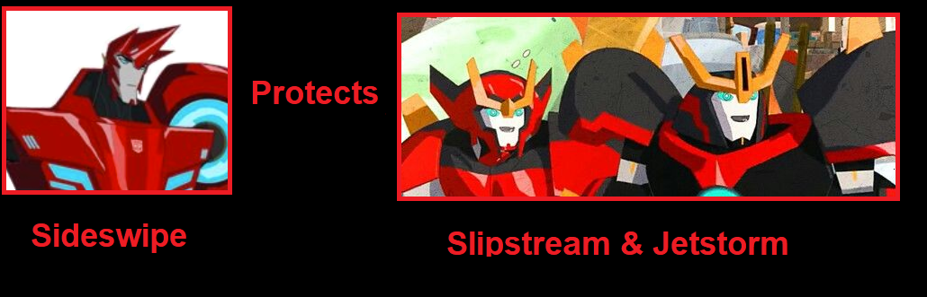 Sideswipe protects Slipstream and Jetstorm by imholtorf on DeviantArt