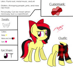 Scarlet Ribbon Reference Sheet