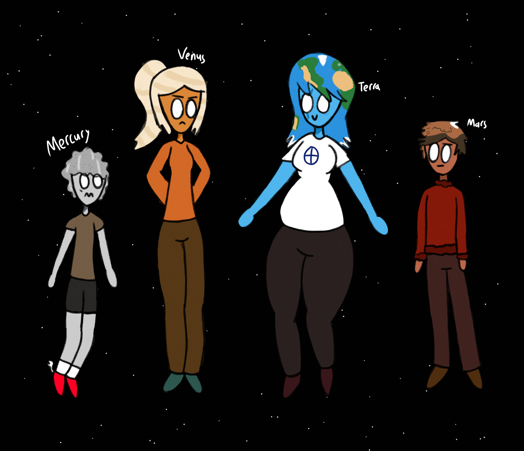 Solarians Language The Solarians - Terrestrial Planets by SquidbokArtTime on DeviantArt