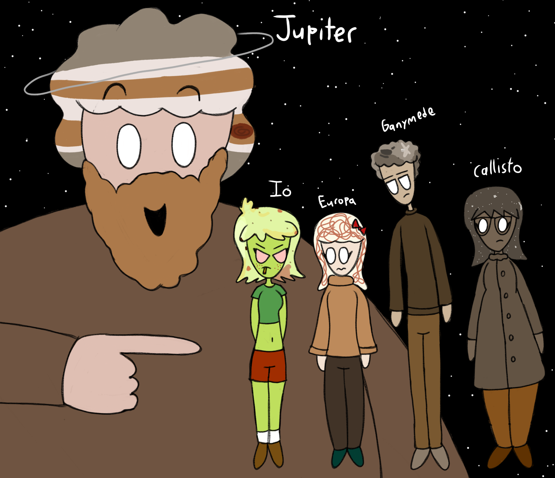 Solarians Language The Solarians - The Jupiter Family by SquidbokArtTime on DeviantArt