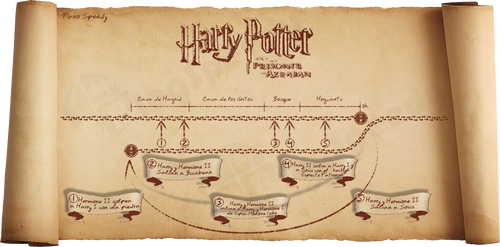 Timeline Harry Potter And Prisoner Of Azkaban