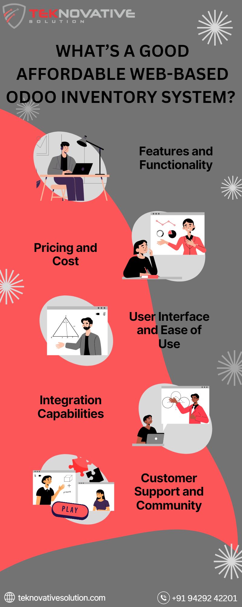 Orange Illustration Methods of Instructional Desig by tekcrm on DeviantArt